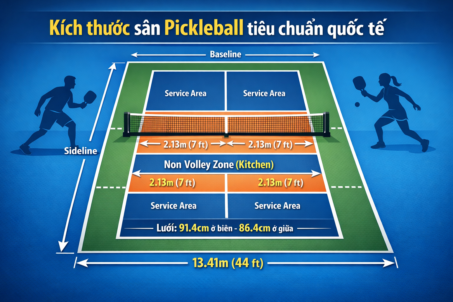 kích thước sân pickleball quốc tế