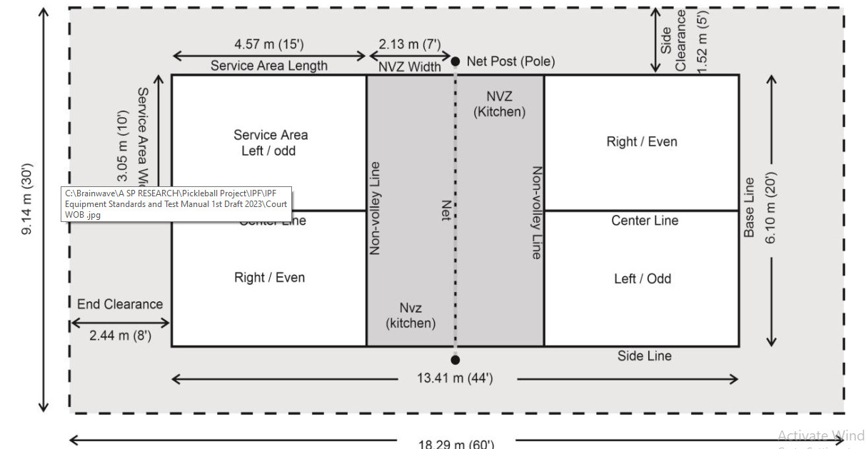 Cấu tạo mặt sân Pickleball